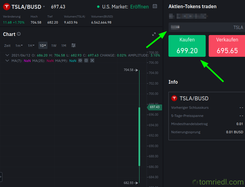 Anzahl Tesla Aktien Token