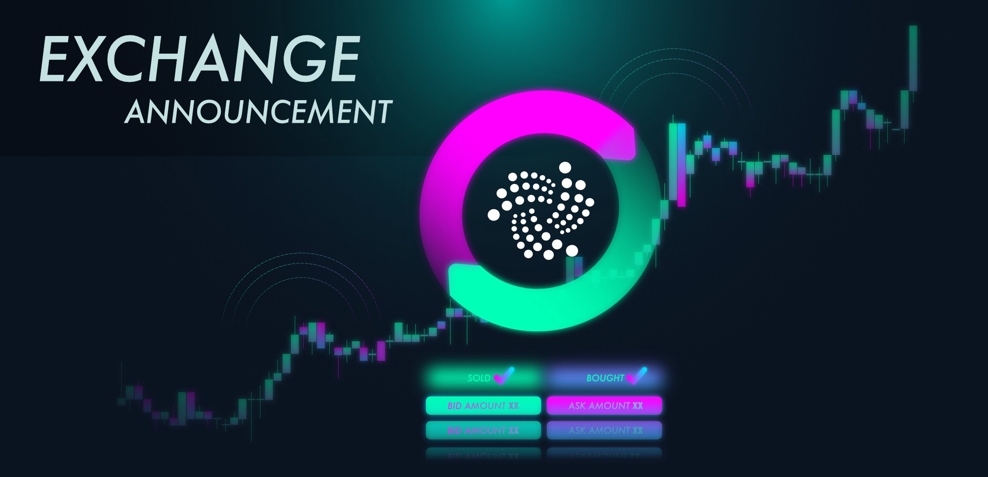 IOTA Trading auf Bitfinex