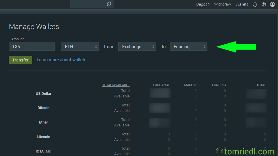 coinlend bitfinex wallet exchange margin funding